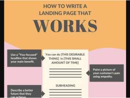 INFOgrafic LandingPAGE